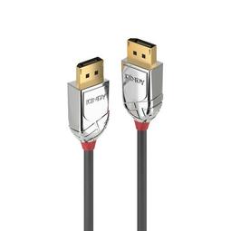 LINDY 林帝 DisplayPort 1.3版 DP公 to DP公 視訊線 3m CROMO LINE 歷史價格詳細信息