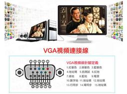 【深度之選】VGA 連接線 公對公 36 40米 螢幕線 電腦 液晶電視 筆電 工程 訊號線 公公 雙磁環濾波 歷史價格詳細信息