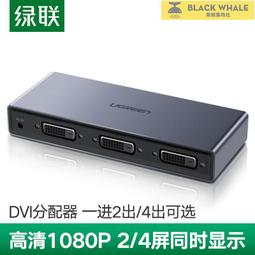 1進4出 DVI 分配器 (CDVI-4H) 歷史價格詳細信息