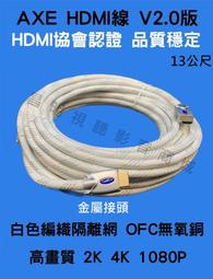 【昌明視聽】AXE 音響 音源訊號傳輸線 1.5公尺 黑色編織隔離網 鍍金頭 適用 手機 MP3 歷史價格詳細信息