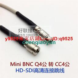 Q4-HD 歷史價格詳細信息