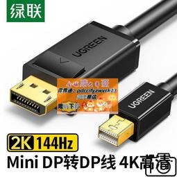 miniDP 轉 2埠 HDMI 影音分配器 (VCS411) 歷史價格詳細信息