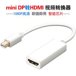 miniDP轉HDMI高清轉接線(Velo-17) 歷史價格詳細信息