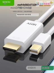 【K-2】摩毛 格紋 秋冬 百搭 長袖襯衫 嘻哈 街舞  韓系 男女不拘 襯衫 格紋襯衫【B330】 歷史價格詳細信息