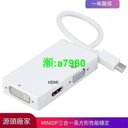 miniDP 轉  HDMI + DVI 影音轉換分配器 (VCS412) 歷史價格詳細信息