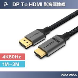 POLYWELL DP轉HDMI轉換線 4K60Hz 1.8M 歷史價格詳細信息