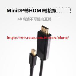 ALINX 主動式 MiniDP 轉 HDMI 4K高清 轉接線 轉換器displayport????創客一站式配單 歷史價格詳細信息