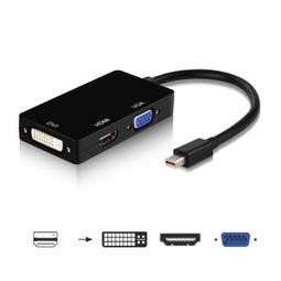 miniDP 轉 HDMI+VGA+ADUIO 影音轉換分配器 (VCS415A) 歷史價格詳細信息