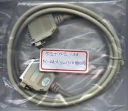 【紘普】線圈式變壓器DC 6V / 0.4A 400mA 通過電檢認證R73121 歷史價格詳細信息