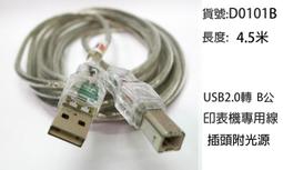 燈傳薪藝一代燈師蕭在淦薪傳展 歷史價格詳細信息