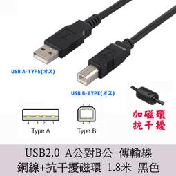 1/18 U.S. GRAND PRIX F1 2000 INAUGURAL EVENT CAR 歷史價格詳細信息