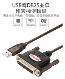 【5月母親節特惠 大聲說出520】 PS5光碟版主機只要17520 搭配周邊再減520 指定遊戲加購每片只要1520 歷史價格詳細信息