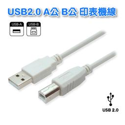 USB2.0 A公-B公 帶磁環 長度1.5M(150cm) 全銅+抗干擾 高隔離連接線方口印表機數據線 (2條含稅) 歷史價格詳細信息