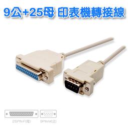 9母母 3M  CL-2 歷史價格詳細信息