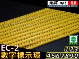 [ 光訊 GIGA 詢價更便宜! ] 大同網路線 Cat.6 305M 305米 23AWG CAT 6 另 PE 鋼索 歷史價格詳細信息