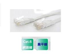 時尚機殼下殺→ 全新 CAT.5e RJ-45 3叉網路接頭 水晶接頭 每包100個 耐用特價中→現貨 台中豐原 歷史價格詳細信息