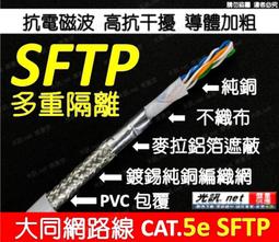 [ 光訊 GIGA 詢價更便宜! ] 大同網路線 Cat.6 305M 305米 23AWG CAT 6 另 PE 鋼索 歷史價格詳細信息