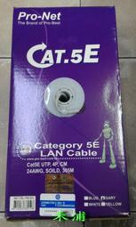 PRO BEST CAT.5E 網路線50M 歷史價格詳細信息