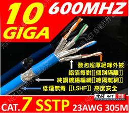 [ 光訊 10G ] CAT6A 美國 康普 COMMSCOPE AMP CAT.6A FTP 鋁箔 超高頻網路線 歷史價格詳細信息