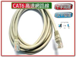 CT6-10 全新 CAT.6 超扁型 高速網路線 線長 2米 六類網路線 寬頻網路線 歷史價格詳細信息