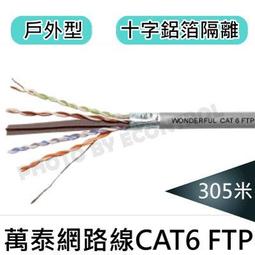【易控王】CAT6 UTP 非遮蔽網路水晶頭 鍍金三叉銅片 透明PC外殼 RJ45 200入(70-109-04X200) 歷史價格詳細信息