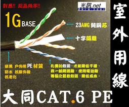 抗紫外線純棉防曬手袖三對特價50元＊觸感舒適、柔軟、透氣、吸汗、防止袖口髒、防風、防曬、防塵★長50公分，寬37公分● 歷史價格詳細信息