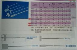 紮線帶 五入 紅色綁線帶 雙面式魔鬼氈 理線帶 魔鬼氈 黏力強 B-CT150R*5 歷史價格詳細信息