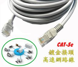 CT5-12 CAT.5e 24AWG UTP無遮蔽箱裝網路線 305米 305M /紐頓e世界 歷史價格詳細信息