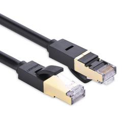 全銅網路線水晶頭100入 歷史價格詳細信息