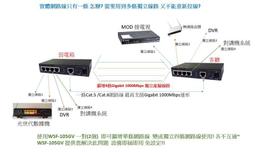 一分四RJ45轉RJ11電話轉接線 歷史價格詳細信息
