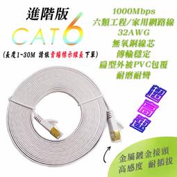 CT6-10 全新 CAT.6 超扁型 高速網路線 線長 2米 六類網路線 寬頻網路線 歷史價格詳細信息