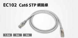 EC101 Cat6 UTP網路線(3m) 歷史價格詳細信息