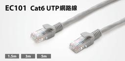 EC103 Cat6 UTP網路扁線(1.5m) 歷史價格詳細信息