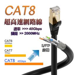 Cat.8 光纖網路線【5m】Cat8 網路線 鍍金頭 高速網路線 分享器 數據機 機上盒 電競專用 歷史價格詳細信息