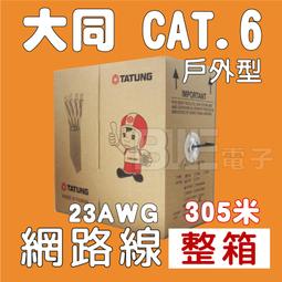 [百威電子] 零售 一米 可開發票 台灣製  TL 太綸 50C 音響喇叭線 紅白 另有紅黑 歷史價格詳細信息