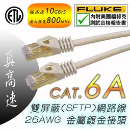 雙十二福利繼續 Canda大鵝四口袋工裝款派克風格羽絨服 歷史價格詳細信息