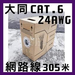 [百威電子] TATUNG 大同 電視遙控器 液晶電視 電漿電視  RC7-01A 支援多種型號機種 原廠模具 歷史價格詳細信息