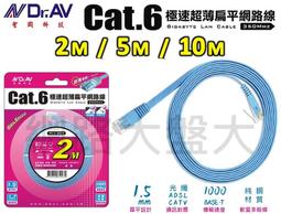 #網路大盤大# 6.5公分口香糖電池片~ 專用三合一充電器 【也可充3號、4號充電池】 歷史價格詳細信息