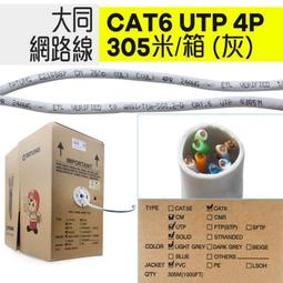 京港電子【310903020002】超扁型 CAT6網路線 3M (NT-88) 歷史價格詳細信息