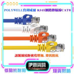 【福祿克認證】 CAT6A 高速網路線 扁線 POLYWELL  網路線 台灣監製 現貨 歷史價格詳細信息