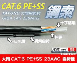 大同CAT.6 UTP 戶外用黑皮防水網路線 305M(未稅價) 歷史價格詳細信息