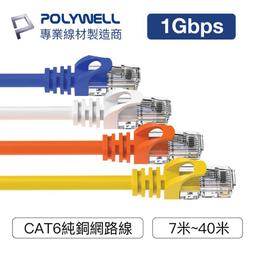 (現貨) 寶利威爾 6.35mm 轉 XLR 公對母 3米 卡農 Cannon 佳能 麥克風線 POLYWELL 歷史價格詳細信息