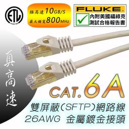 雙十二福利繼續 Canda大鵝四口袋工裝款派克風格羽絨服 歷史價格詳細信息