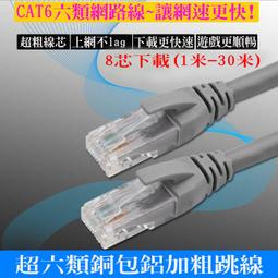 CAT6 高速網路線 1m 歷史價格詳細信息