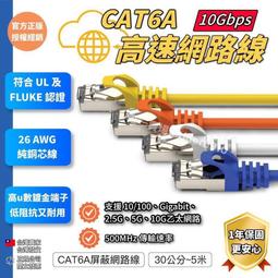 【福祿克認證】 CAT6A 高速網路線 扁線 POLYWELL  網路線 台灣監製 現貨 歷史價格詳細信息