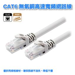 工程用網路線查線器 歷史價格詳細信息