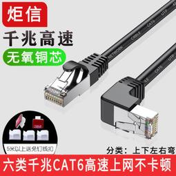 姍姍空姐 歐洲精品折上折 BURBERRY 格紋棉質襯衫式洋裝 三色 詢價 歷史價格詳細信息