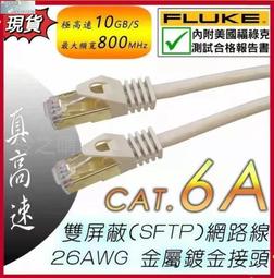 雙十二福利繼續 Canda大鵝四口袋工裝款派克風格羽絨服 歷史價格詳細信息