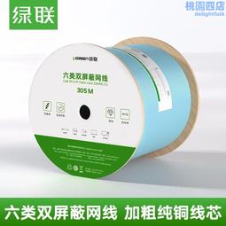 ????公司貨免運????網絡測試器 尋線器 查線儀 尋線儀 單頭測試網線測試儀多功能網絡測線器對線通斷工具裝故障斷點檢 歷史價格詳細信息