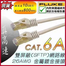 Cat.6A 真高速雙屏蔽網路線 2M 歷史價格詳細信息